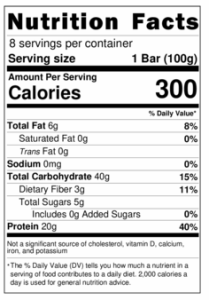 Nutrition Label of The Sarco Bar